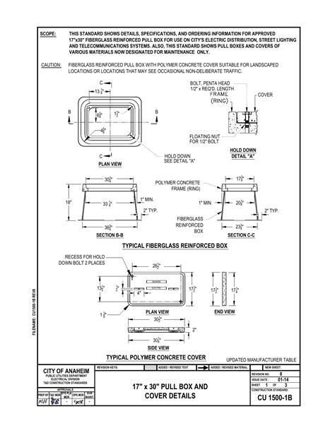 anaheim city junction approved pull box|CU 1500.